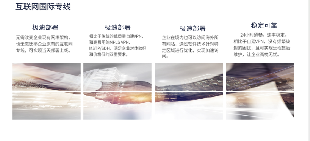 互聯網國際專線